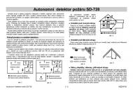 Instalační manuál SD-728V-1
