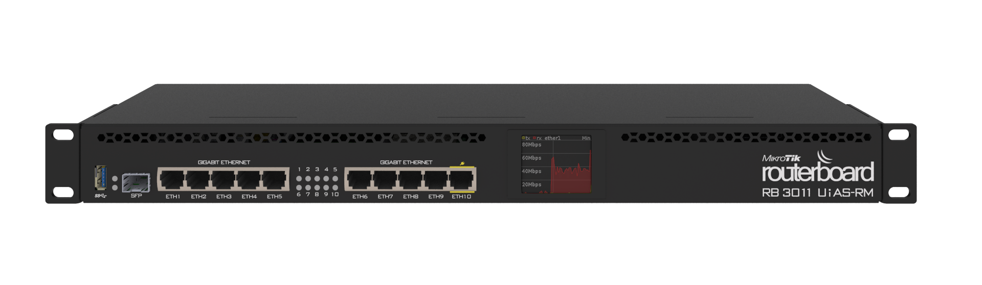 RB3011UiAS-RM MikroTik RouterBOARD